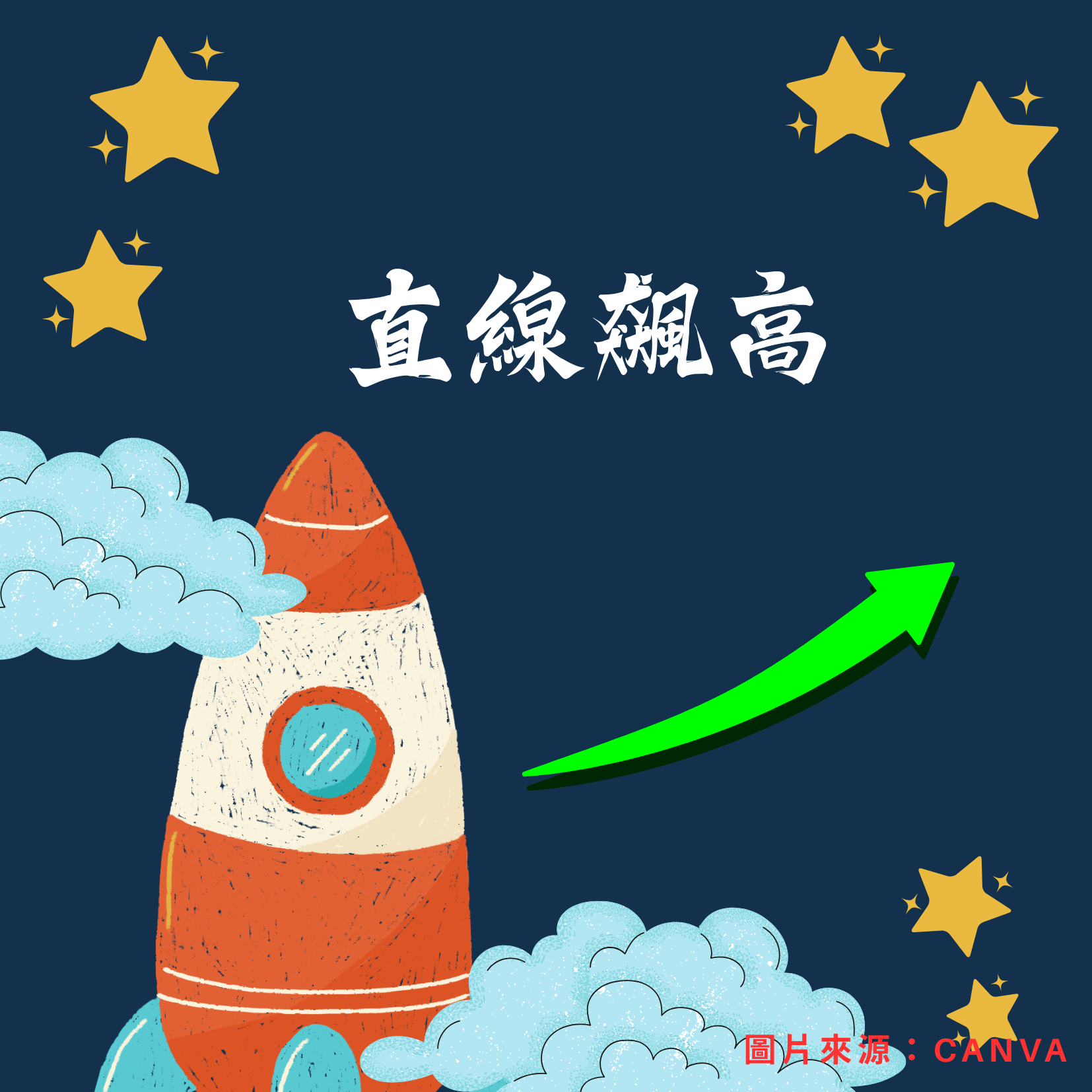 直線飆高